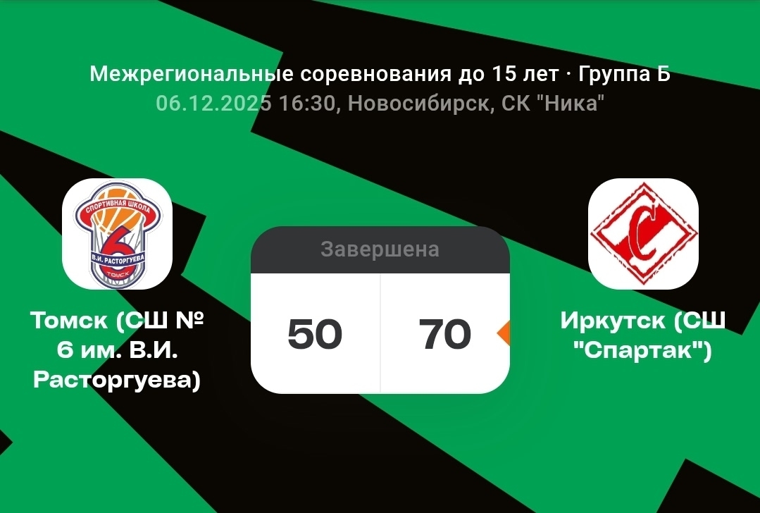 "Спартак" огорчить не получилось